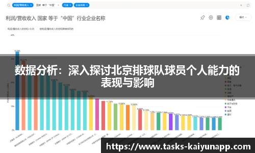 数据分析：深入探讨北京排球队球员个人能力的表现与影响