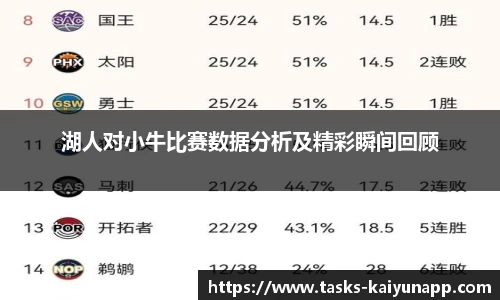 开云体育